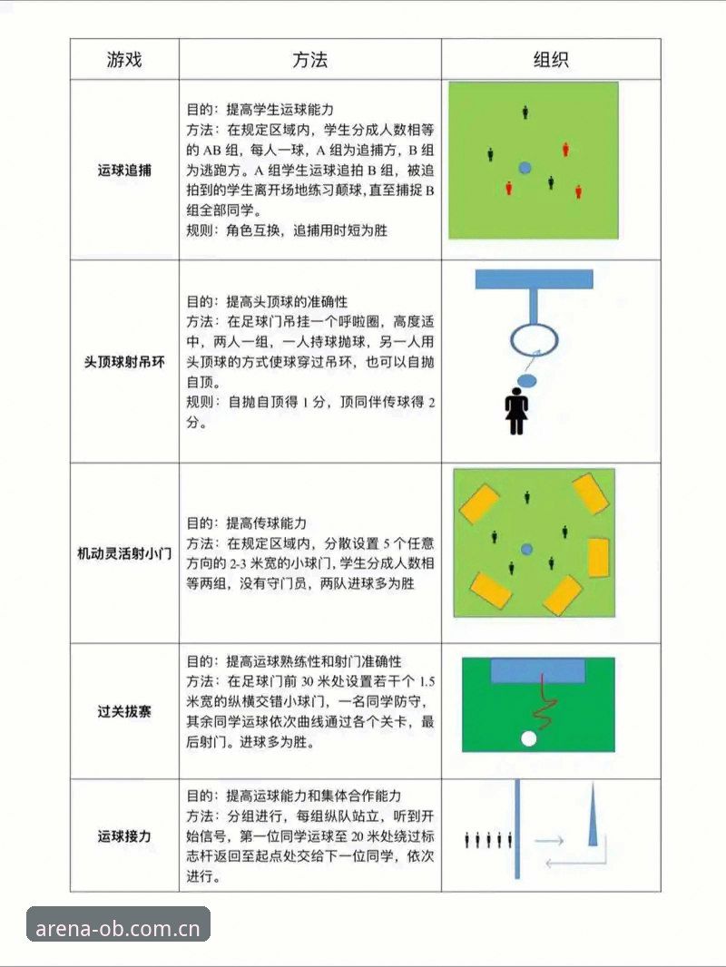 OB体育竞技世界实用指南：从注册到沉浸式体验的必备知识