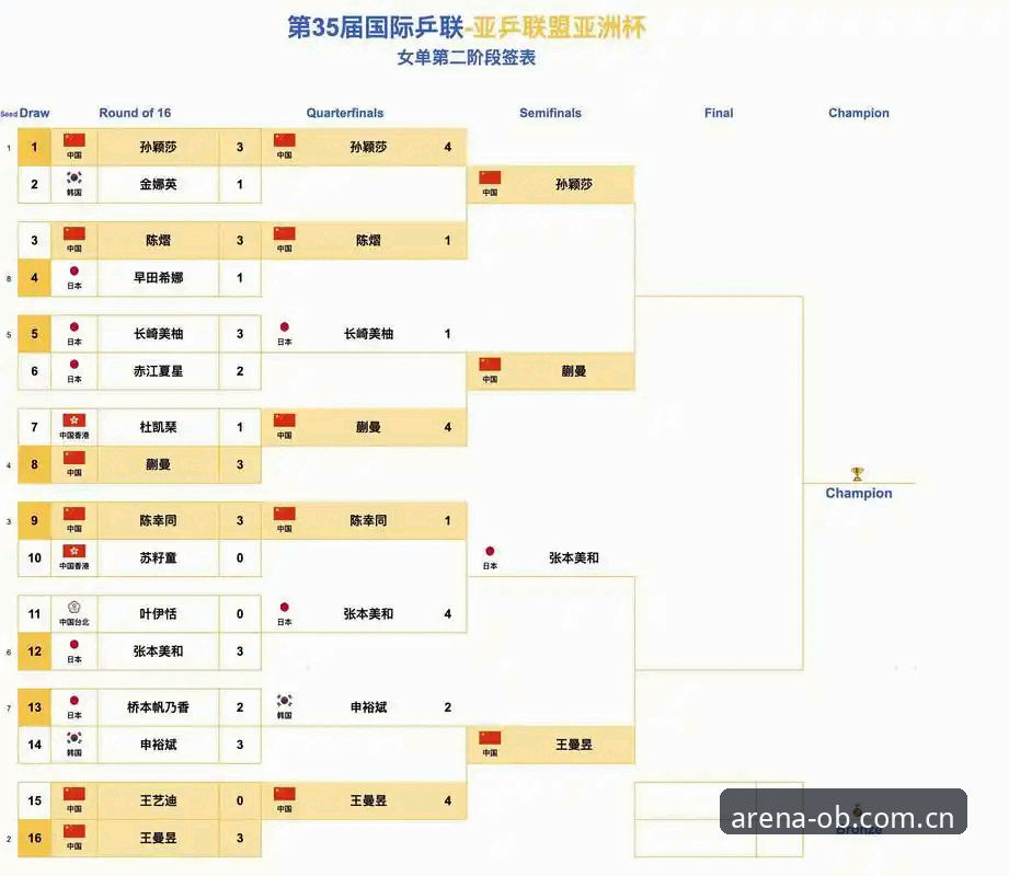 OB体育官方下载怎么下载 中国足协第三批禁足名单全面评测与深度解读:OB体育娱乐用户视角下的行业震荡体验报告